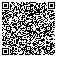 QR code with Itm contacts