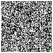 QR code with Green Star Pro Carpet Cleaning, Water Damage Restoration & Mold Remediation of Evanston contacts