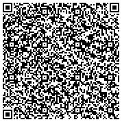 QR code with Green Star Pro Carpet Cleaning, Water extraction, Water Damage & Mold Removal of Buffalo Grove contacts