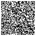 QR code with Biskner Remodel contacts