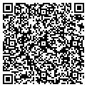 QR code with Sockets Ink contacts