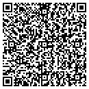 QR code with Software Synergy contacts