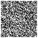 QR code with Guarantee System Carpet, Upholstery and Dye Co, contacts