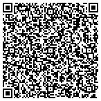 QR code with Safari Pet Resort contacts