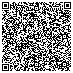 QR code with Rinaldini Distribution Inc contacts