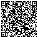 QR code with Critter Control contacts