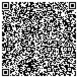 QR code with Eclipse Software & Computer Solutions Inc contacts