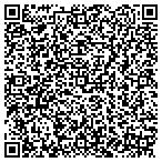 QR code with Turning Point Cabinetry contacts