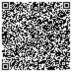 QR code with Mathew Klujian & Sons Inc. contacts