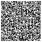 QR code with MountainTops Countertops contacts