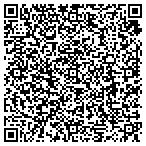 QR code with Cabal the Dog Lover contacts