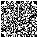 QR code with Miller's Carpet Cleaning contacts