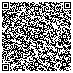 QR code with Mid Atlantic Products LLC contacts