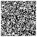 QR code with iExterminator Pest Control contacts