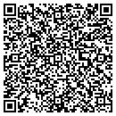 QR code with Mindworks Inc contacts