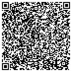QR code with Kloster Industrial Auctioneers contacts