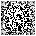 QR code with Powerhouse Carpet & Tile Cleaning contacts