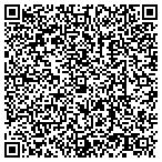 QR code with SEP Software Corporation contacts