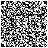 QR code with Fetch! Pet Care of Champions Forest & Spring contacts