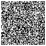 QR code with Fetch! Pet Care of SW Austin & Lakeway contacts