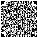 QR code with Artes Imports contacts