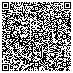 QR code with Summit Construction Service Group contacts