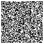QR code with Pest Control Chicago contacts