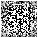 QR code with Frisco, TX Pet Sitters-Starlets of Pawsperity LLC PetSitting Services contacts