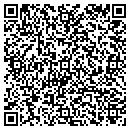 QR code with Manolukas John T DVM contacts