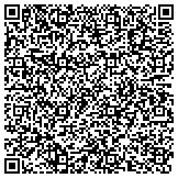 QR code with Skokie Carpet Cleaning, Golden Knots Co 847-647-6767 contacts