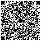 QR code with Reaper Pest Management contacts