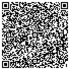 QR code with Milliren Karl B DVM contacts
