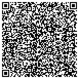 QR code with Red Raspberries Pest Solutions contacts