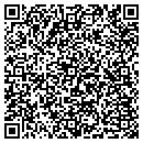QR code with Mitchell Sam DVM contacts