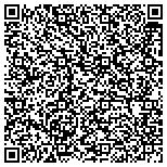 QR code with Custom Table Pads & Linens of St. Louis contacts