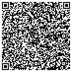 QR code with Kitchen Republic Corp contacts