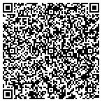 QR code with Schopen Pest Solutions in contacts