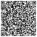 QR code with squirrel,skunk,bat removal contacts