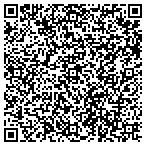 QR code with Maggie's Pampered Paws Pet Sitting Service contacts