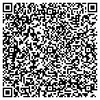 QR code with Trappers Nuisance Wildlife Control contacts