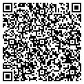 QR code with Parrots & Paws contacts
