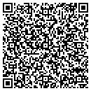 QR code with M Julian LLC contacts