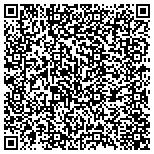 QR code with Open Door Building Solutions contacts