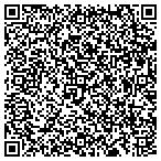 QR code with Peace Of Mind Pet Sitters contacts