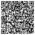 QR code with Peggy's Puppies contacts