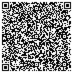 QR code with The Kitchen Center LLC. contacts