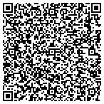 QR code with Skeet Seats Custom Anything Upholstery contacts