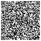 QR code with pethealth-wellness.com contacts