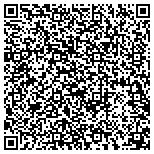 QR code with Beastmaster Pest Services Corporation contacts