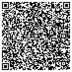 QR code with Southern Architectural Erector LLC contacts